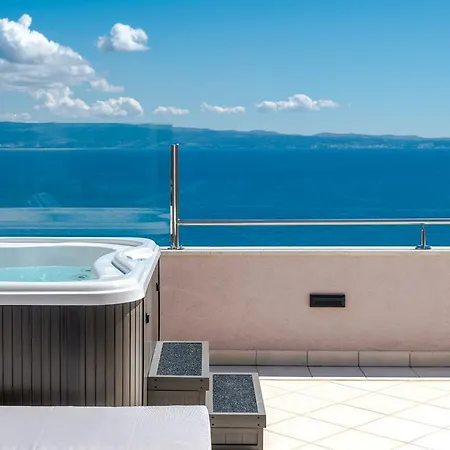 View * Split